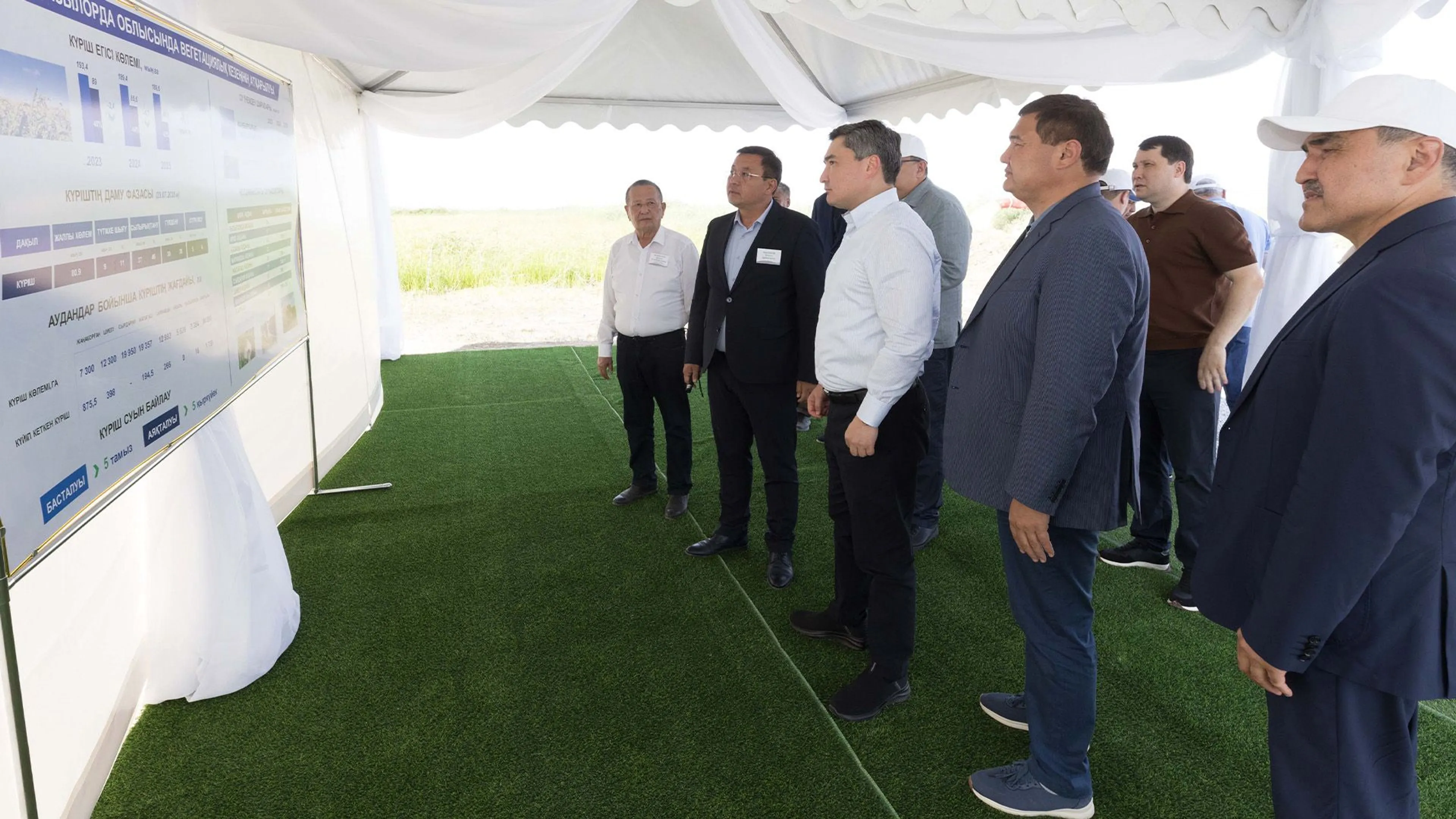 Фото: Primeminister.kz 