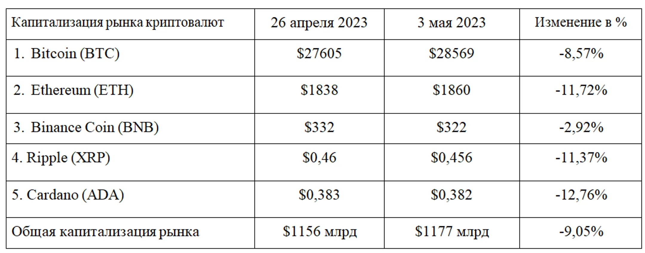 Изображение Kapital.kz