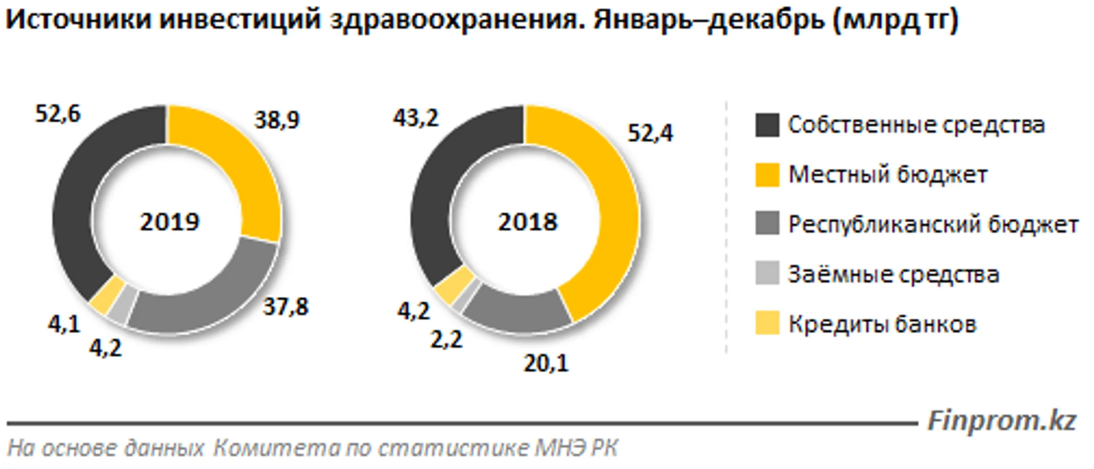 Изображение Kapital.kz
