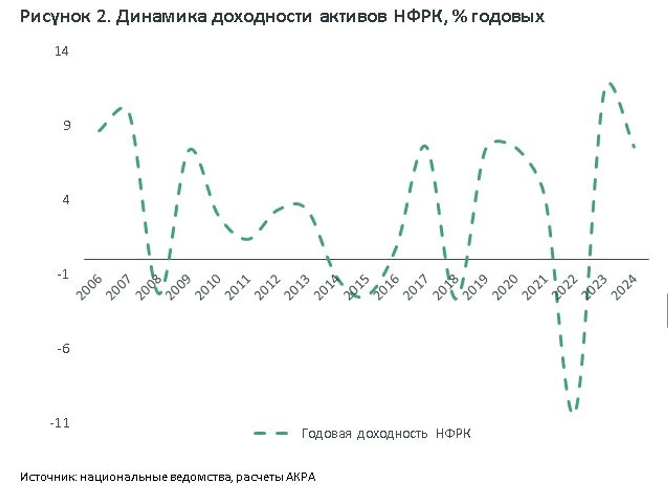Изображение Kapital.kz