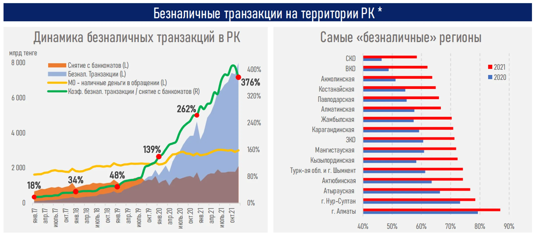 Изображение Kapital.kz