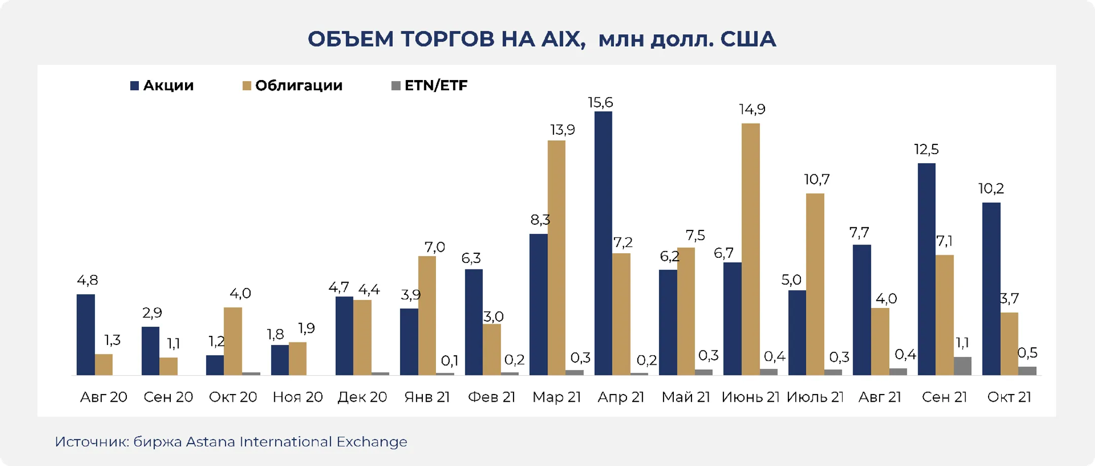 Изображение Kapital.kz
