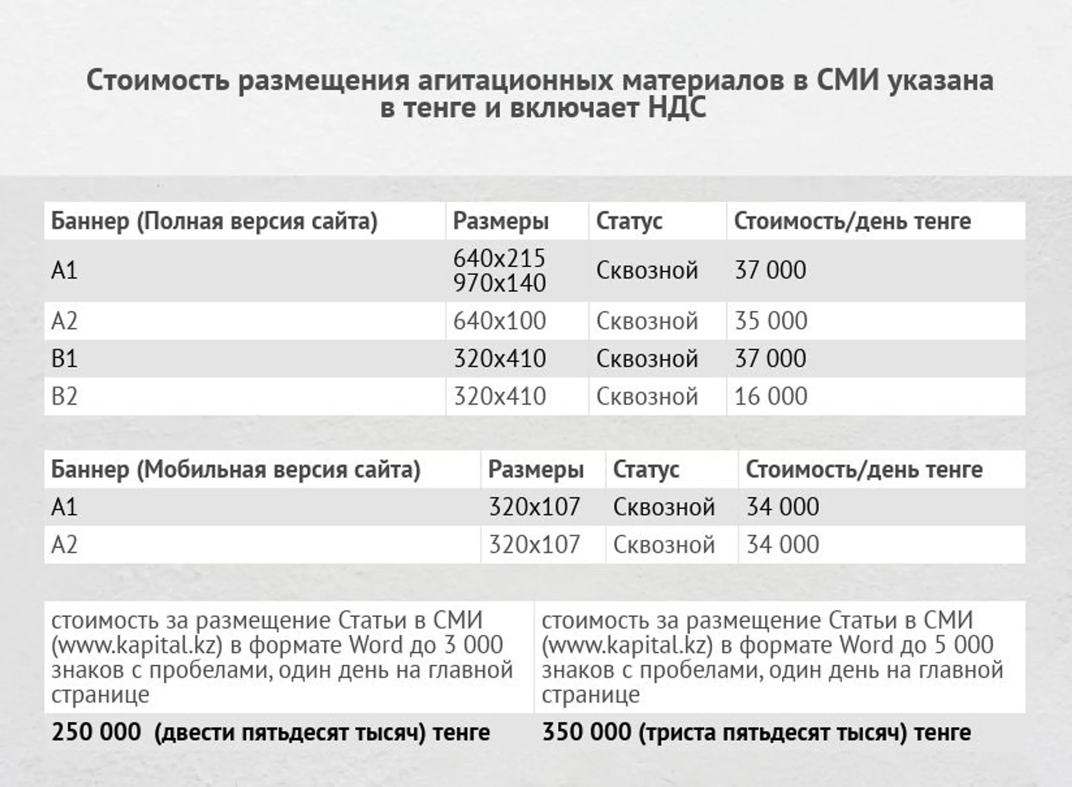 Изображение Kapital.kz