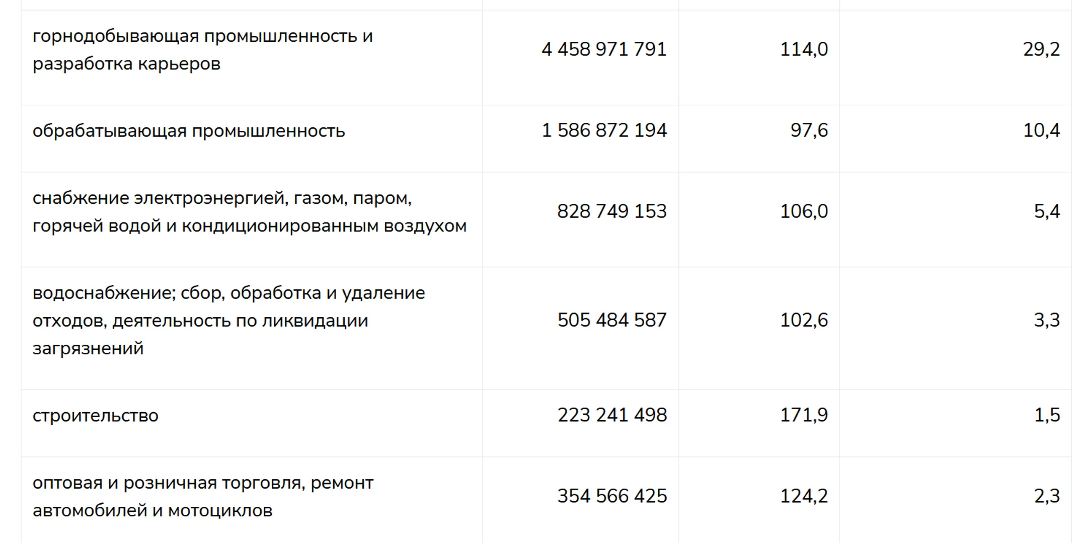 Изображение Kapital.kz