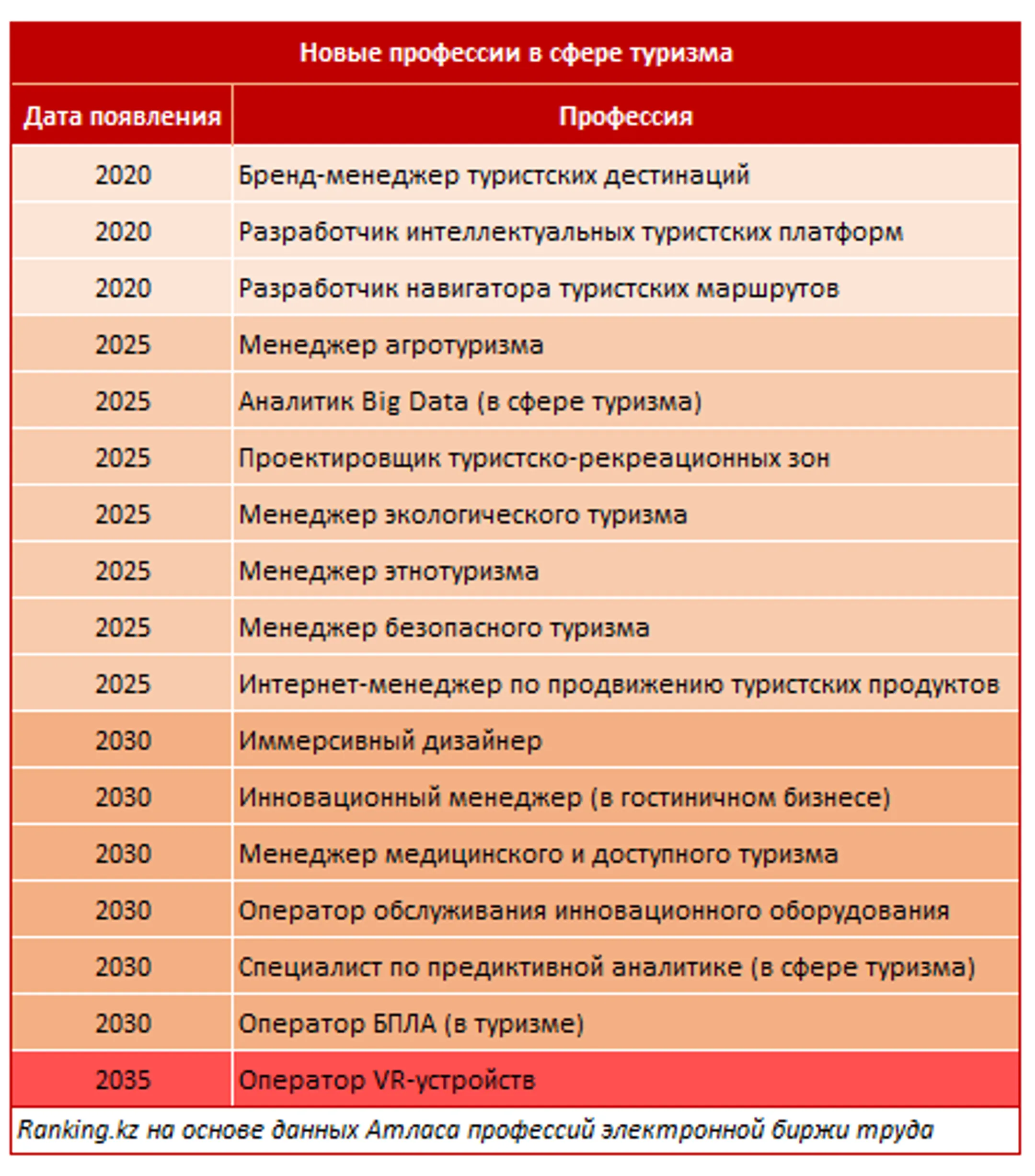 Изображение Kapital.kz