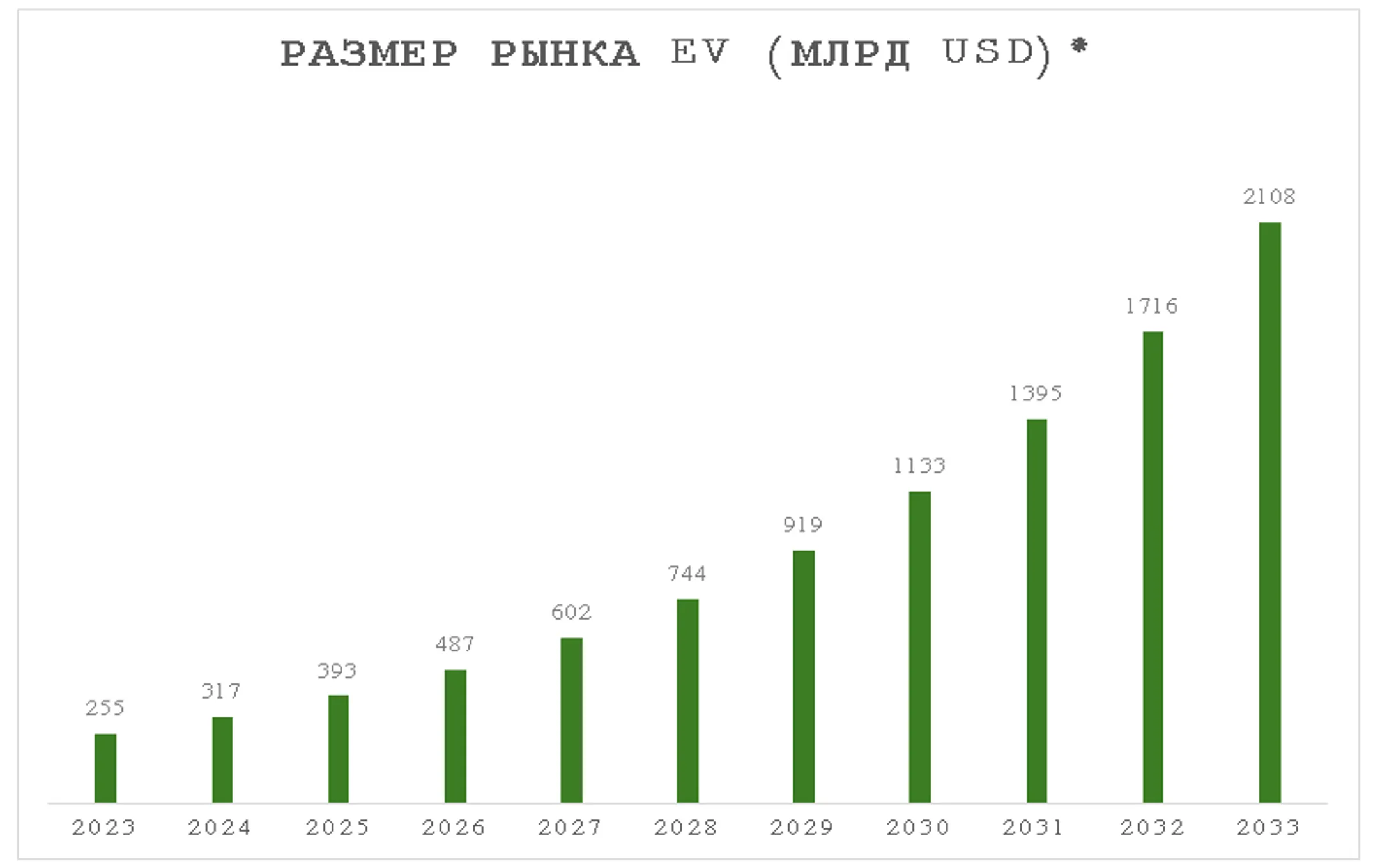 Как инвестору заработать на научных открытиях? - Image Kapital.kz