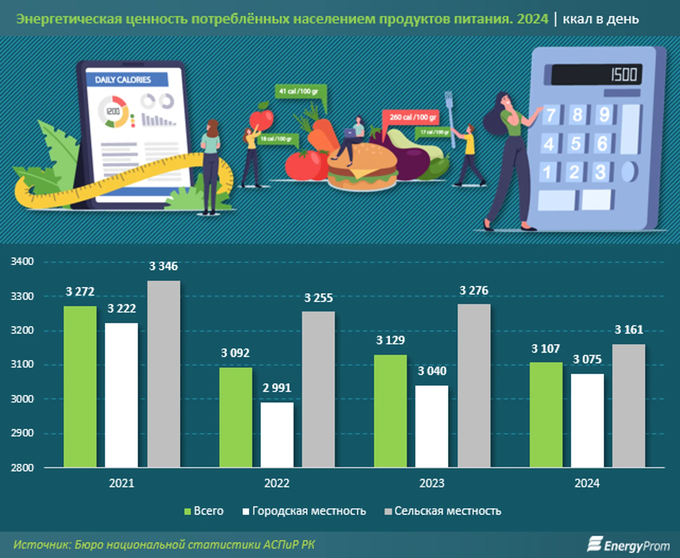 Изображение Kapital.kz