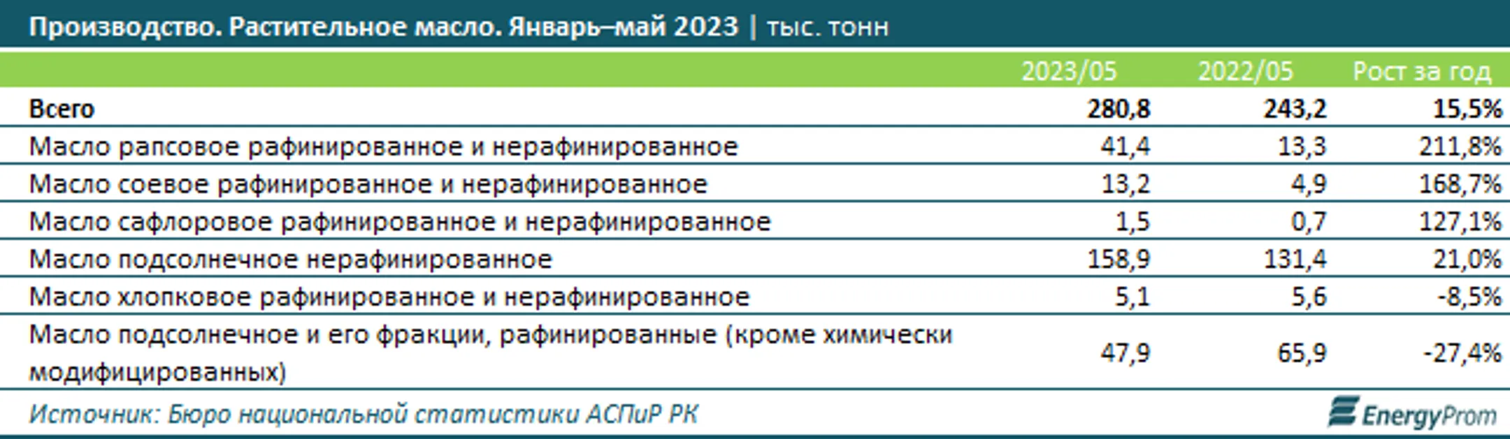Изображение Kapital.kz