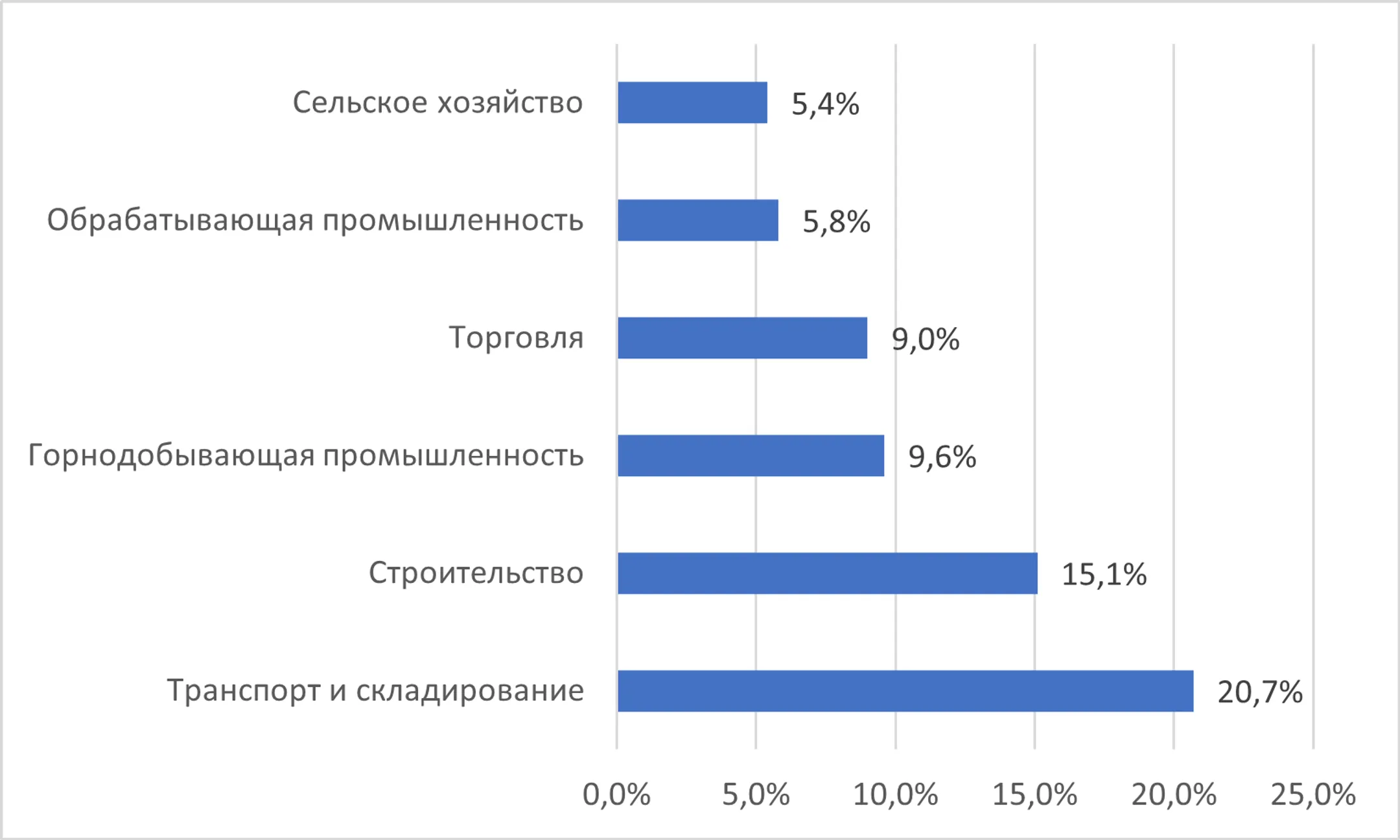Изображение Kapital.kz