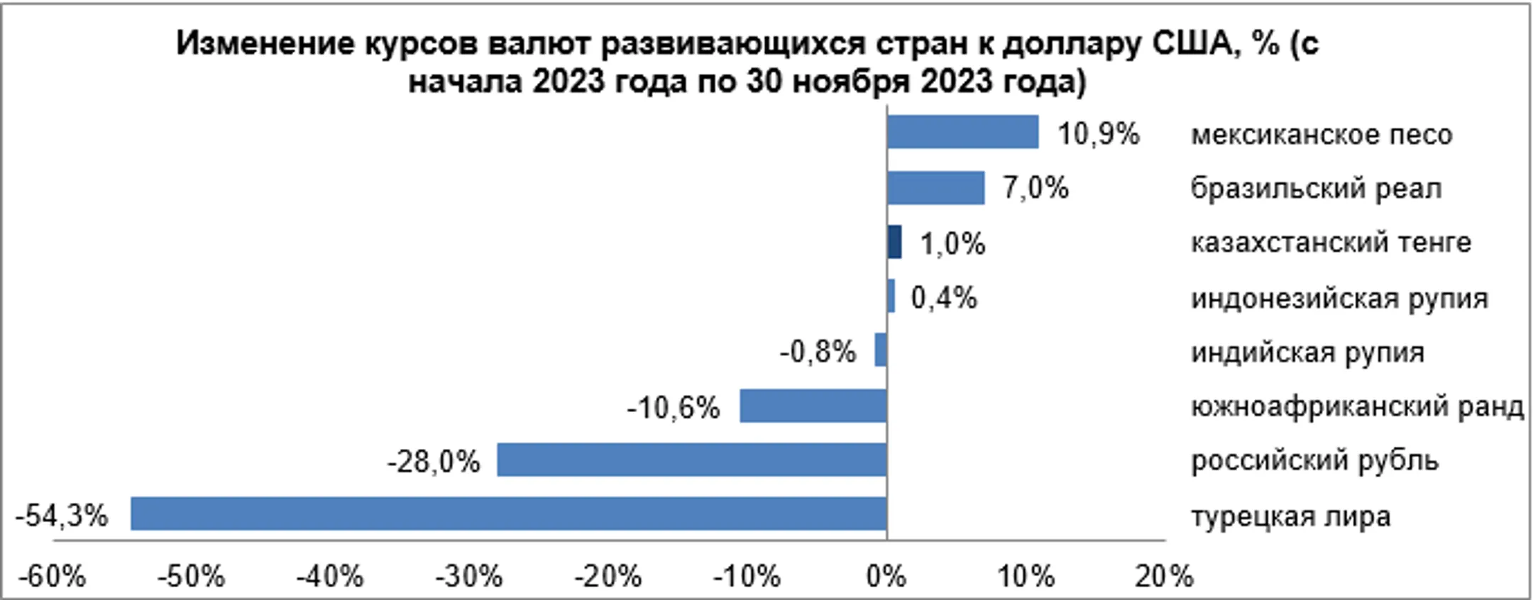 Изображение Kapital.kz