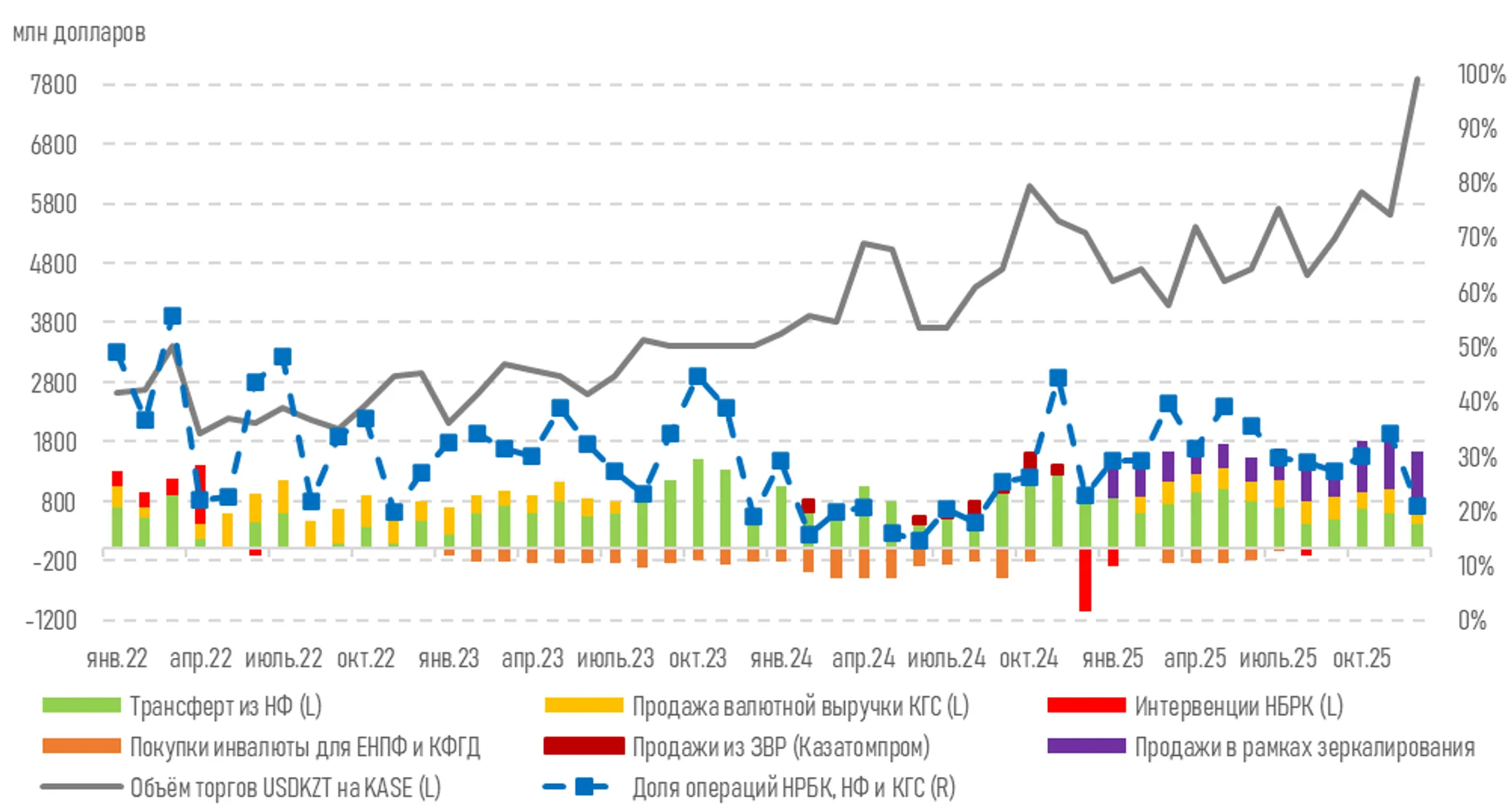 Изображение Kapital.kz