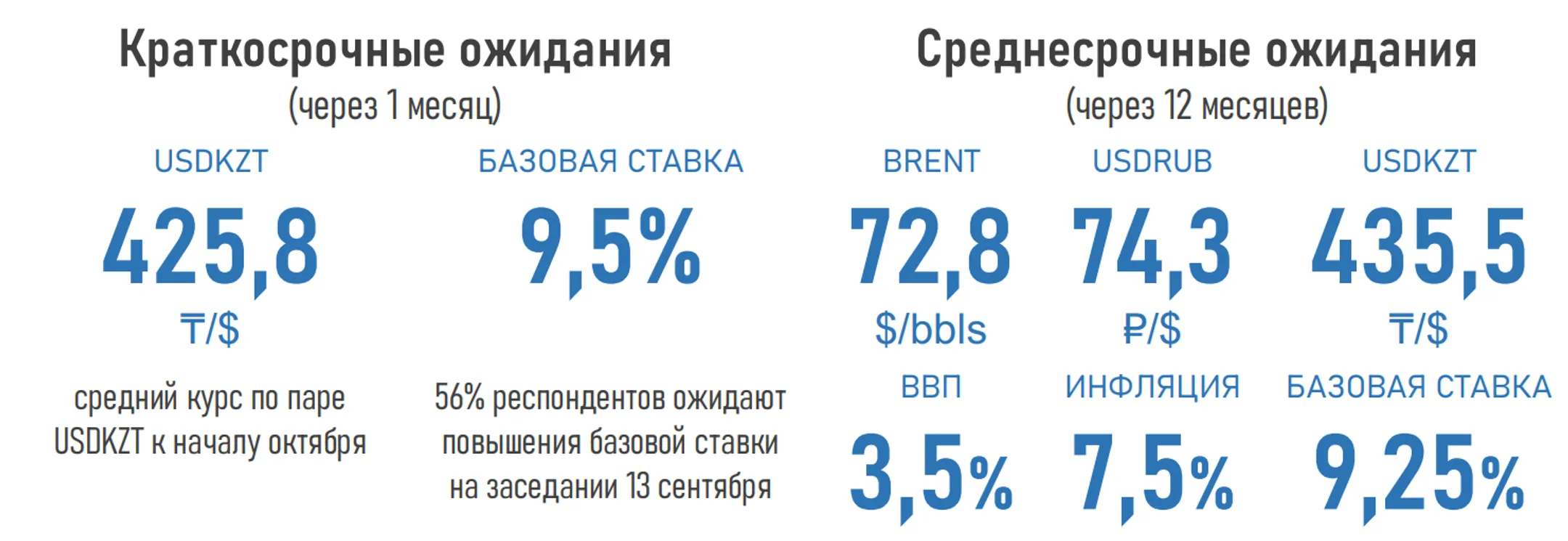 Изображение Kapital.kz