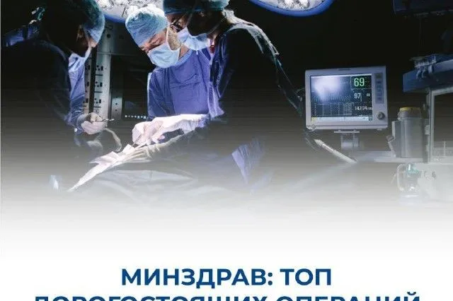 Министерство здравоохранения РК 