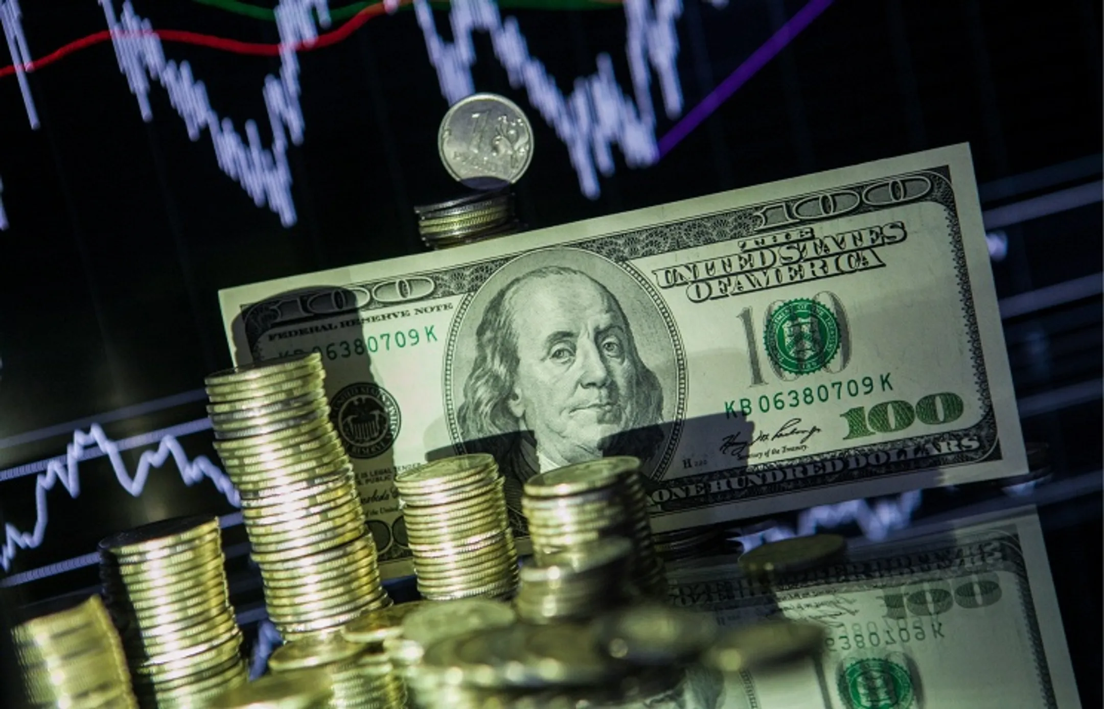 Обзор цен на нефть, металлы и курс тенге на 6 сентября - Image Kapital.kz