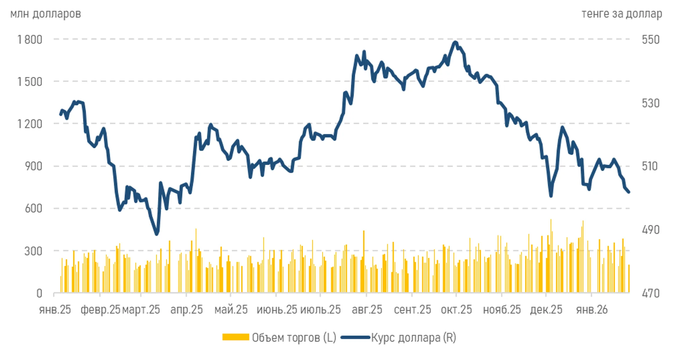 Изображение Kapital.kz
