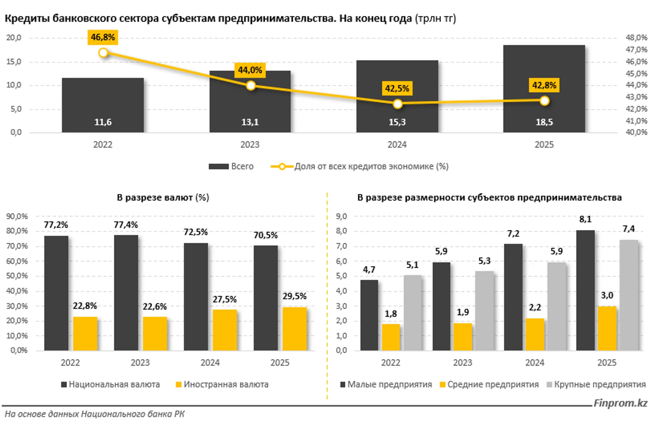 Изображение Kapital.kz