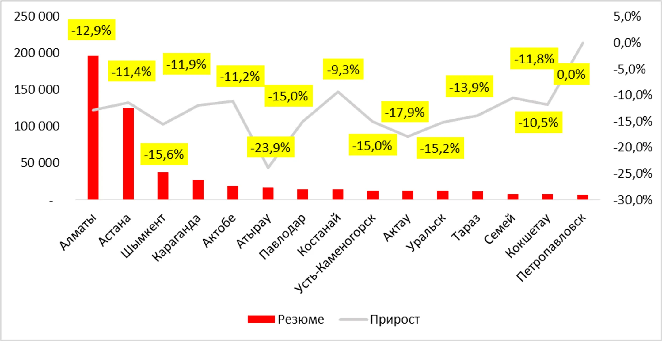 Изображение Kapital.kz