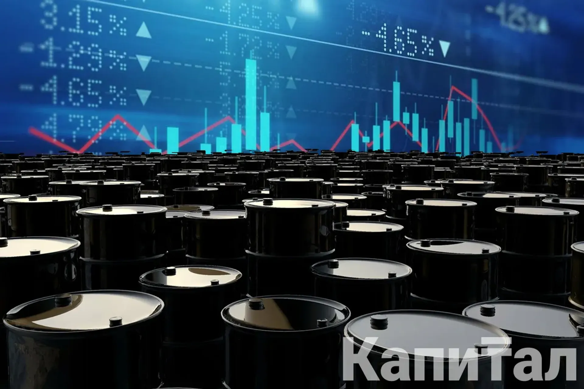 Капитал - Цены на нефть и металлы, курс тенге на 24 мая