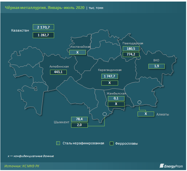 Производство в сфере черной металлургии сокращается второй год подряд 406442 - Kapital.kz 