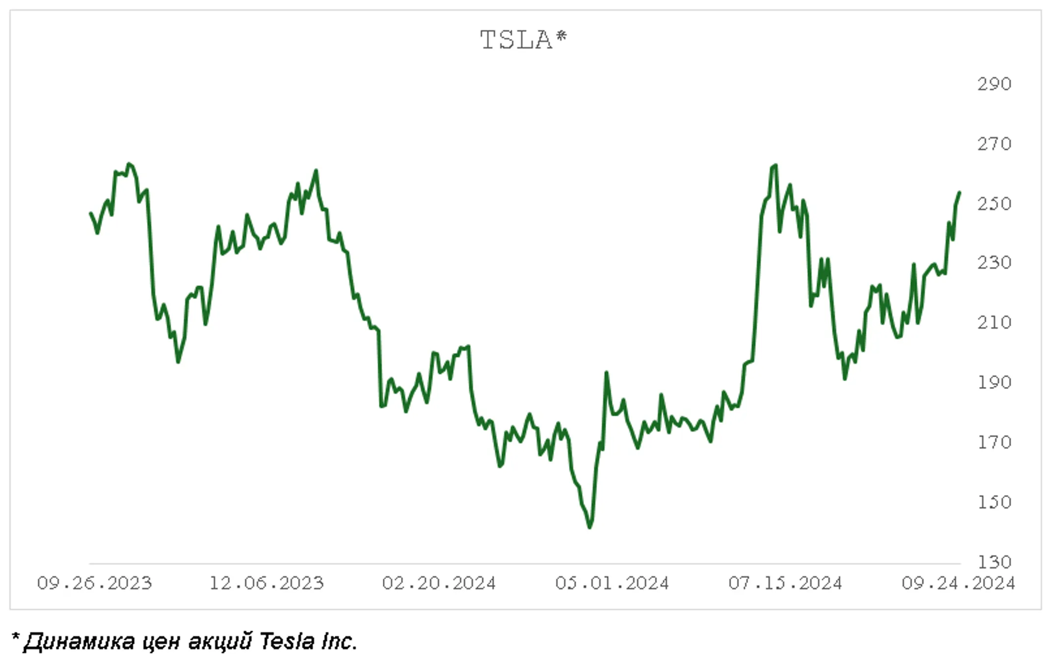 Как инвестору заработать на научных открытиях? - Image Kapital.kz