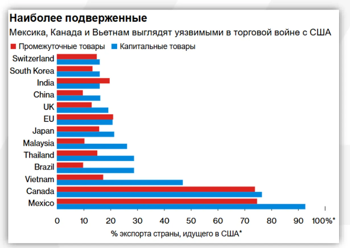 Корпоративные отчеты, DeepSeek и индекс качества ИИ - фото kapital.kz