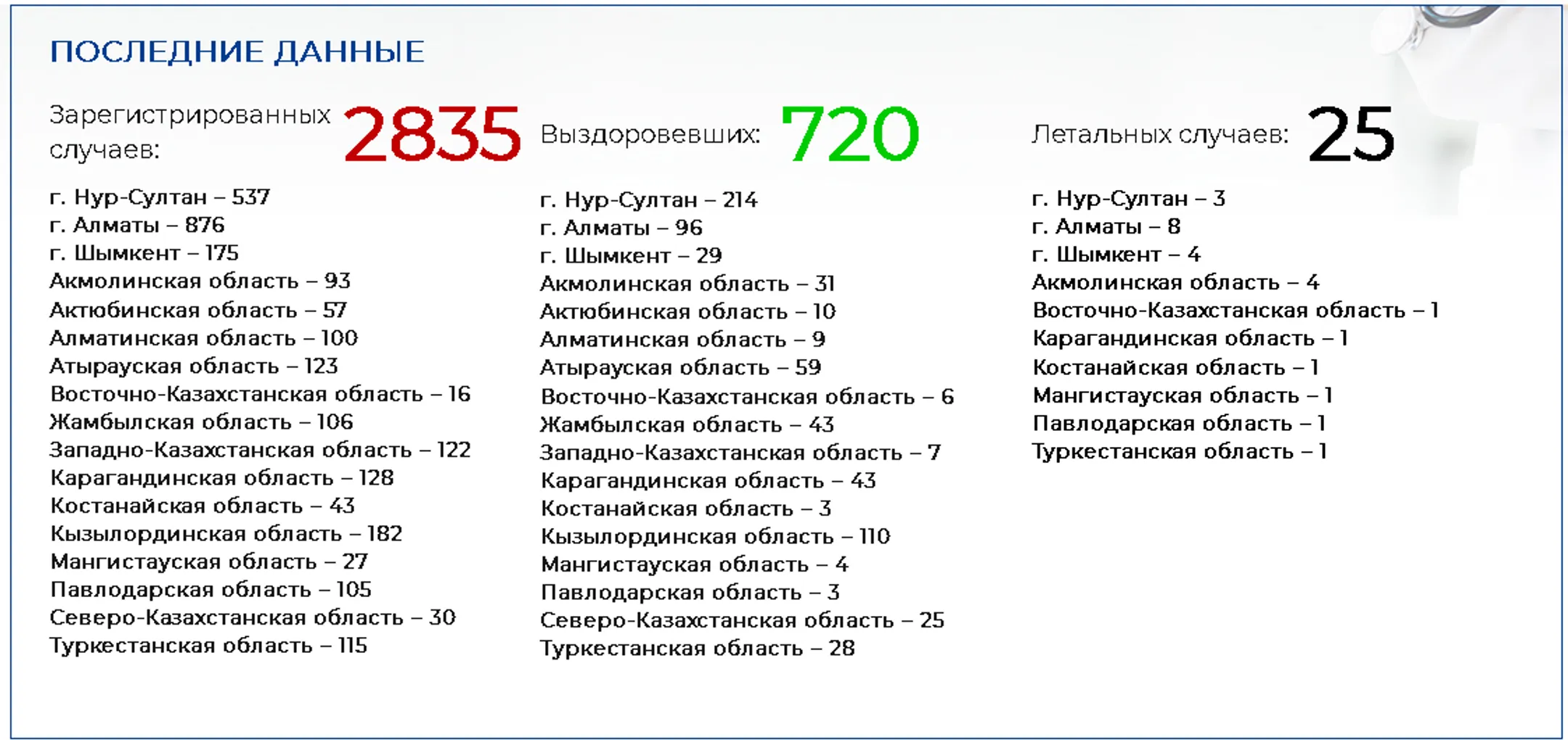 Изображение Kapital.kz