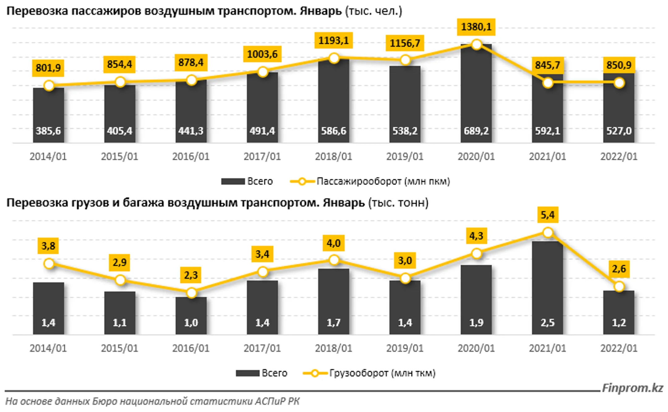 Изображение Kapital.kz