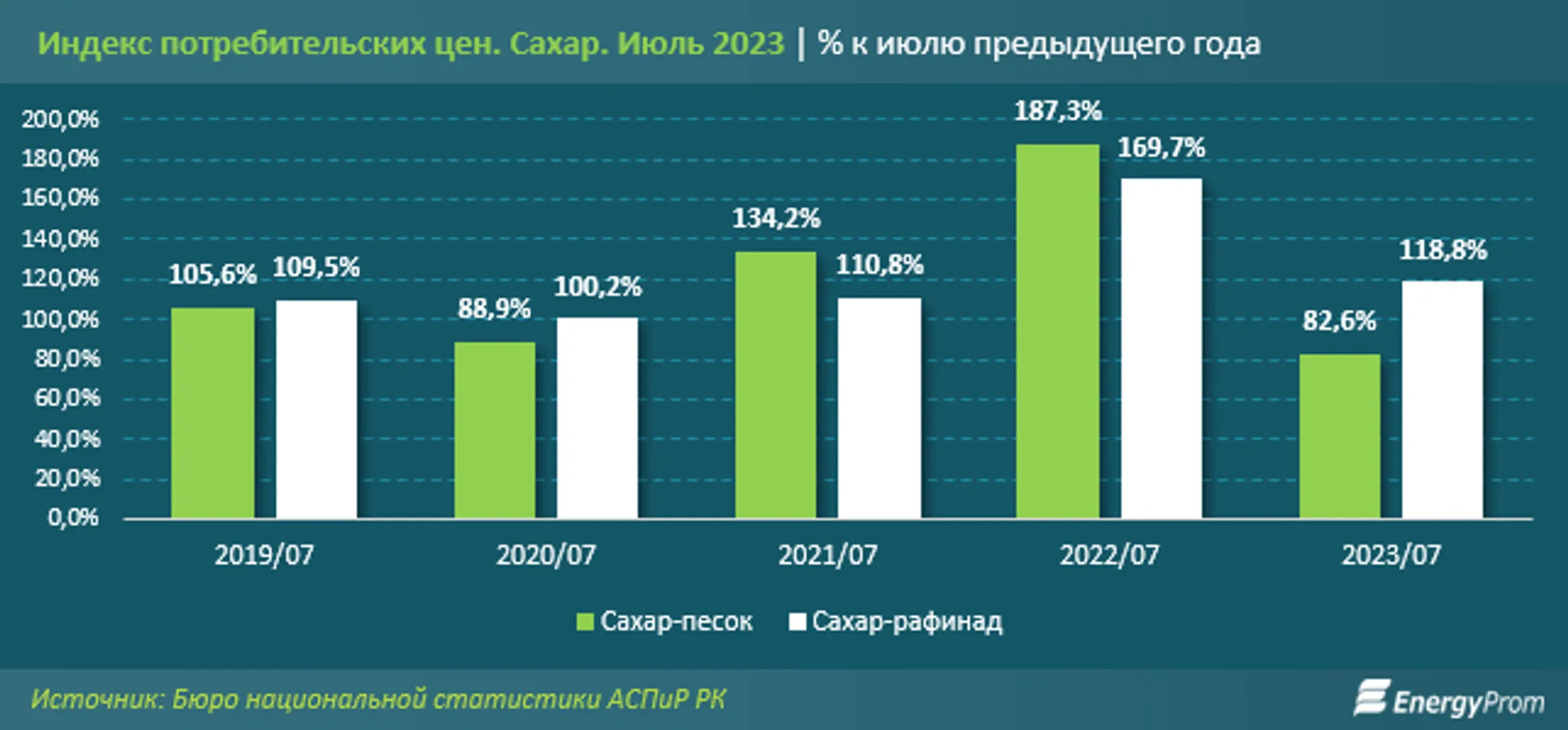 Изображение Kapital.kz
