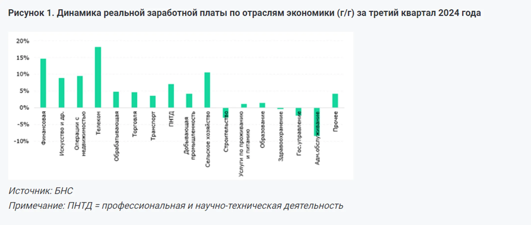 Изображение Kapital.kz