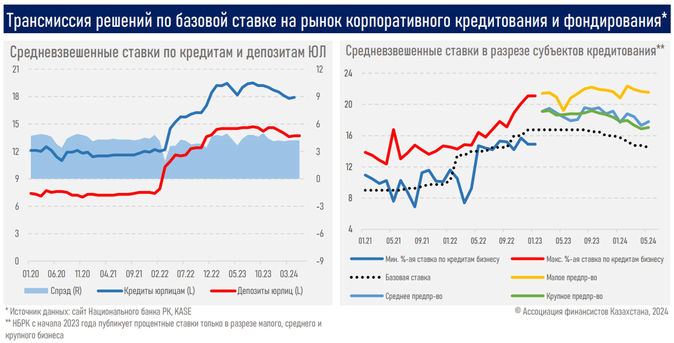 Изображение Kapital.kz