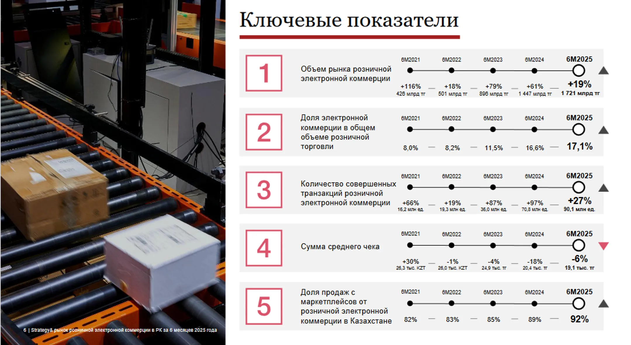 Изображение Kapital.kz
