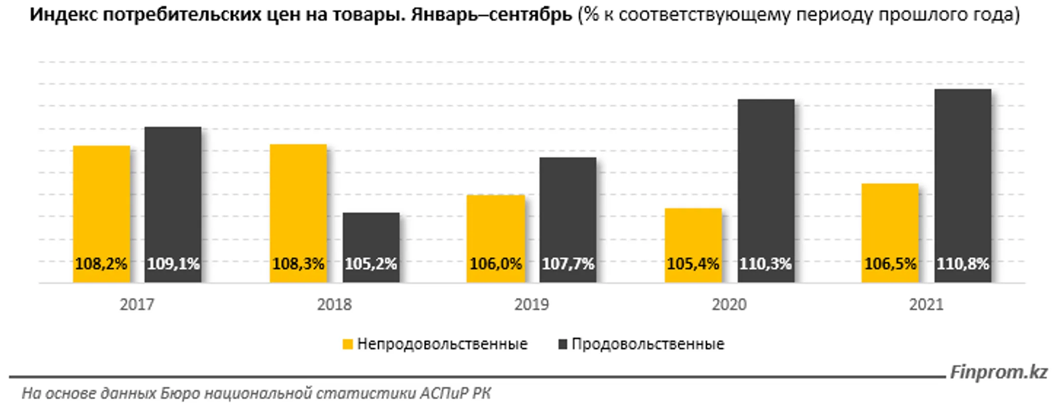 Изображение Kapital.kz