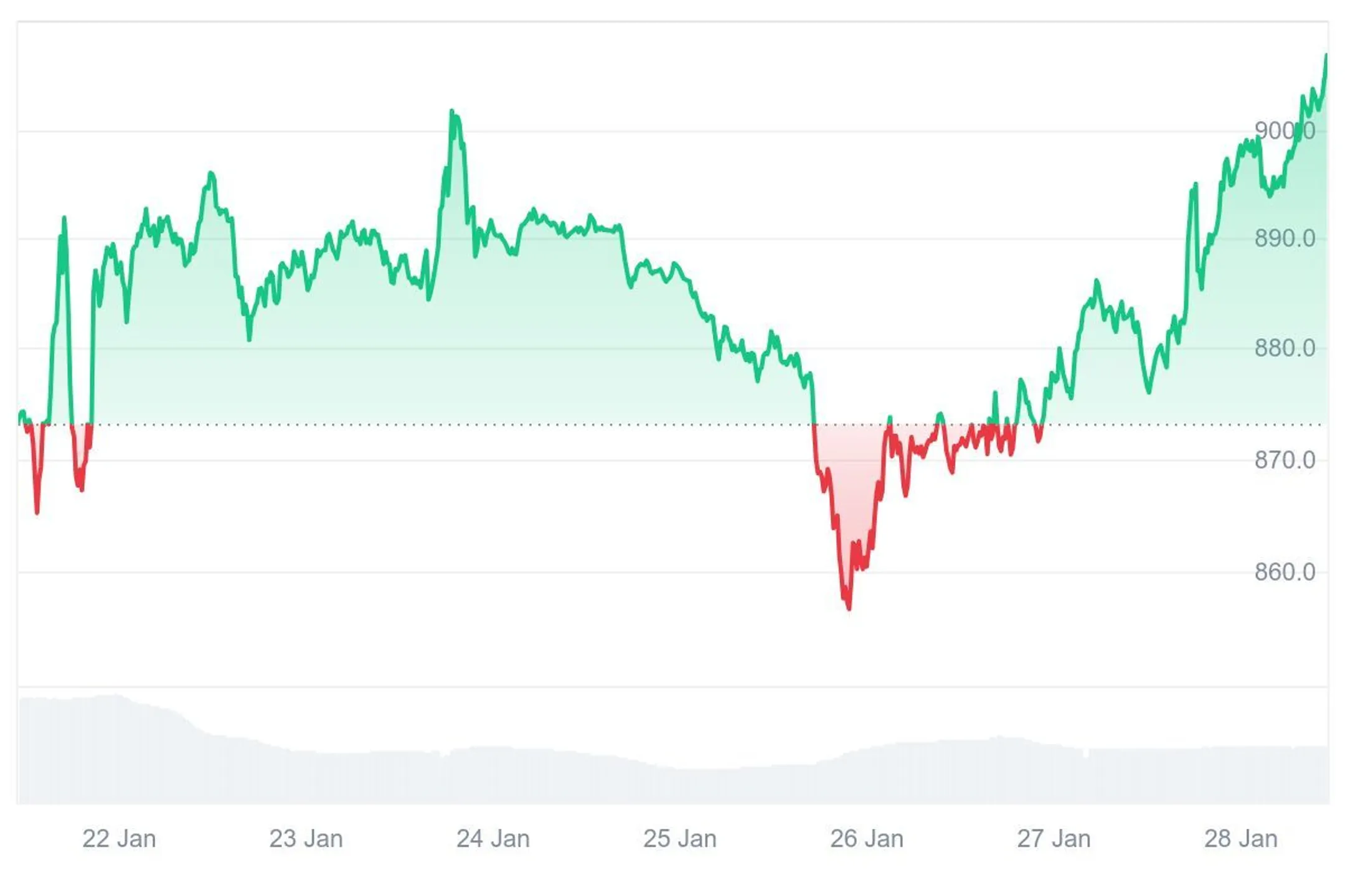 Изображение Kapital.kz