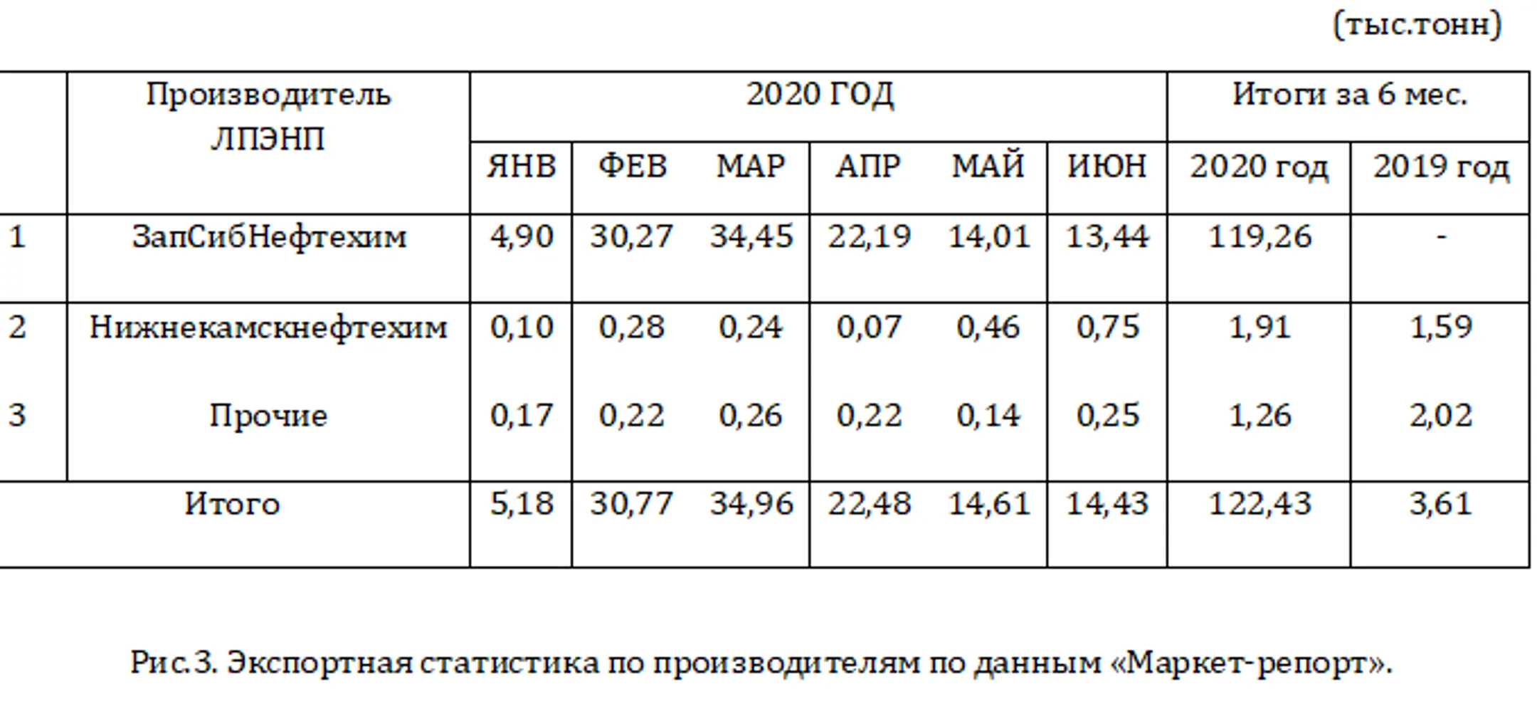 Изображение Kapital.kz