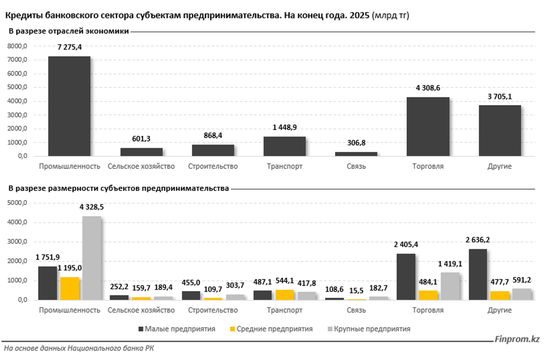 Изображение Kapital.kz