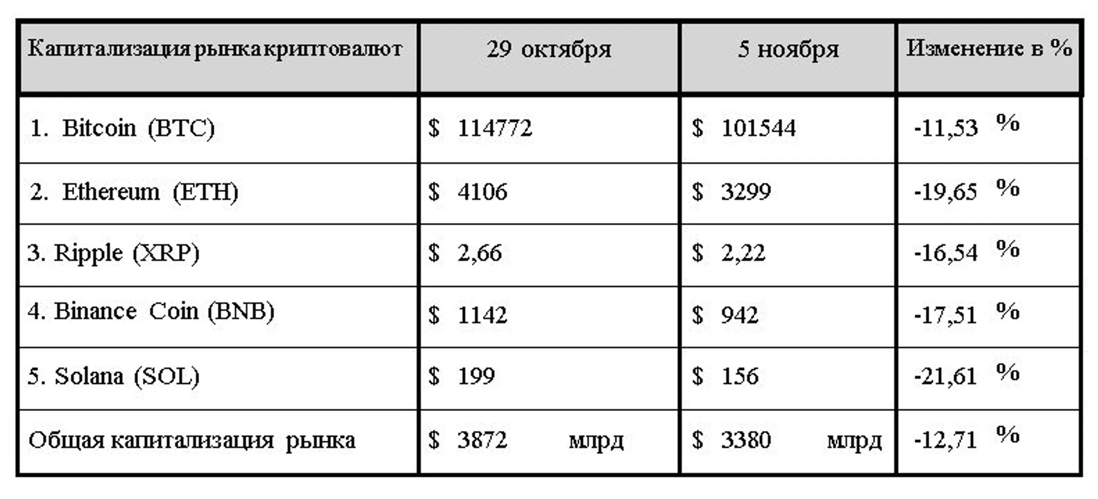 Изображение Kapital.kz