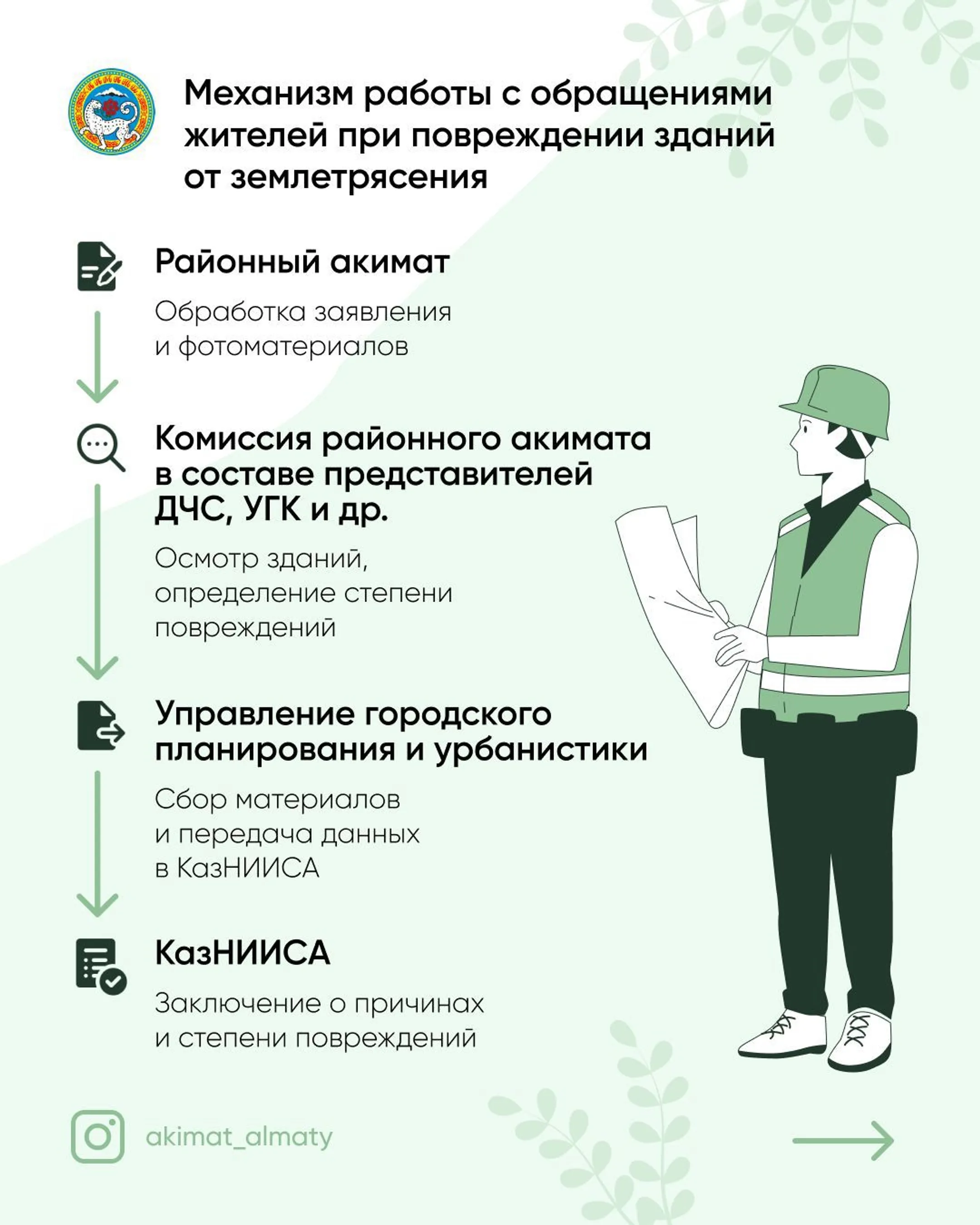 Изображение Kapital.kz