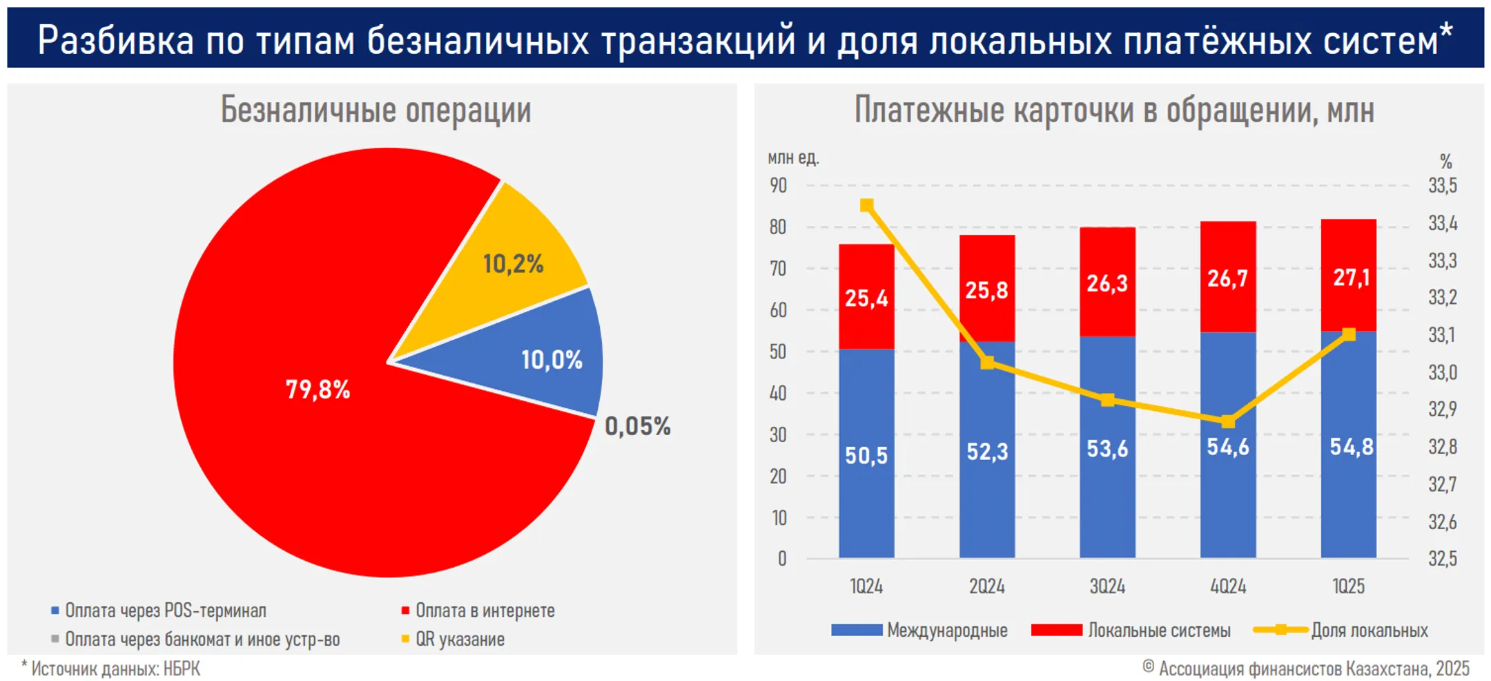 Изображение Kapital.kz