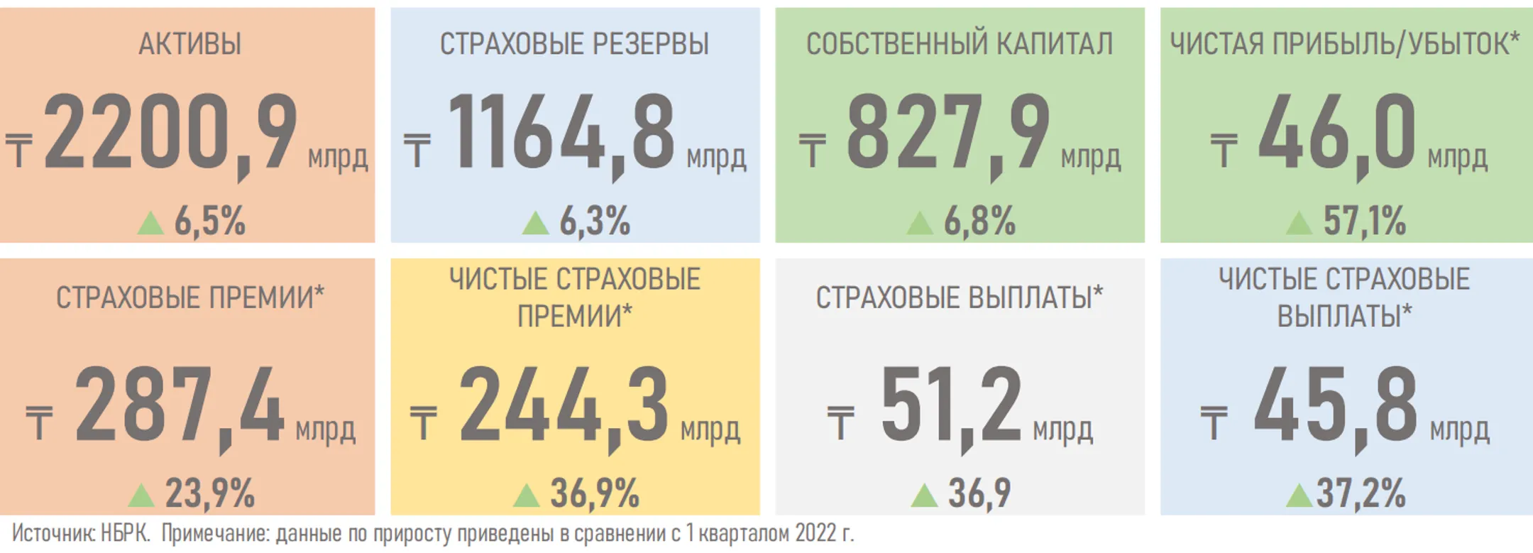 Изображение Kapital.kz