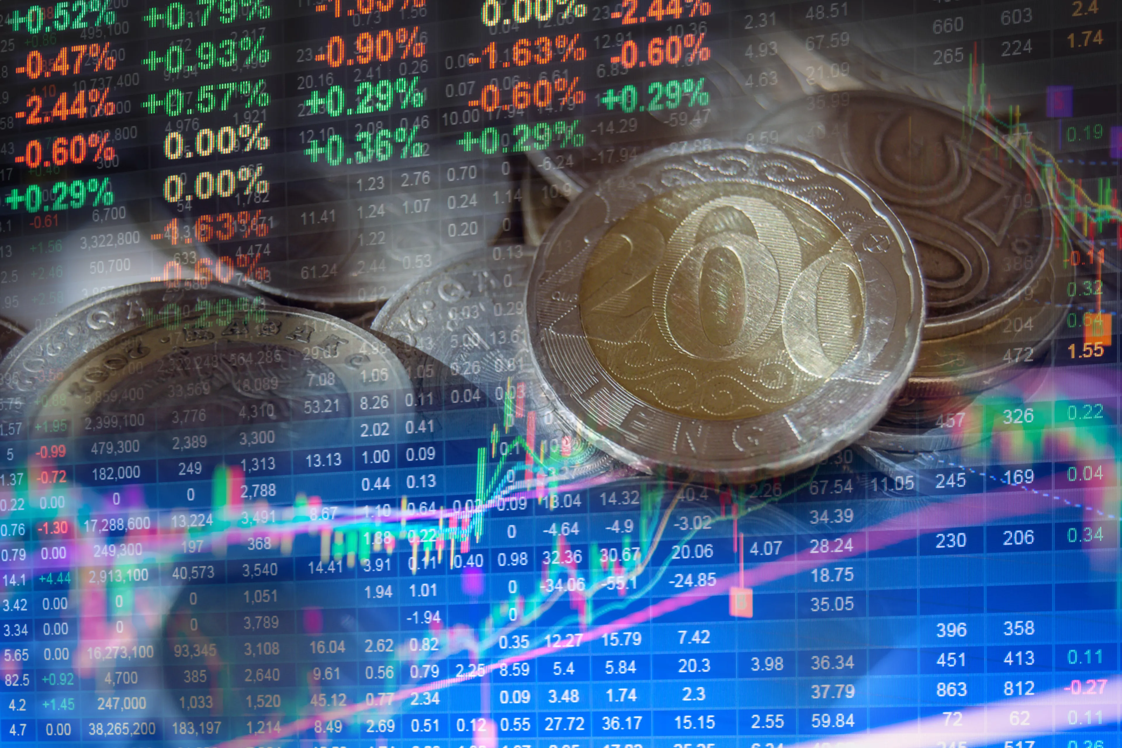 Капитал - Цены на нефть и металлы, курс тенге на 17 января