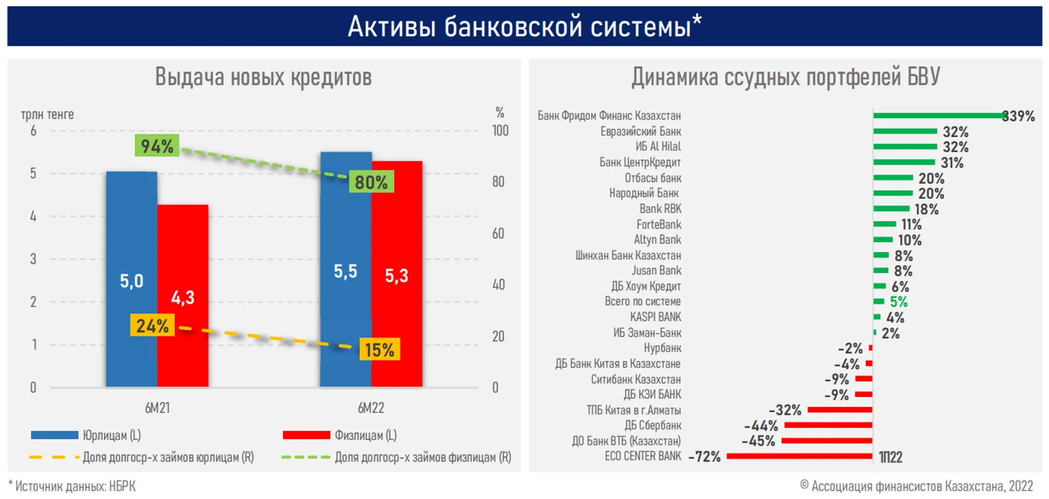 Изображение Kapital.kz