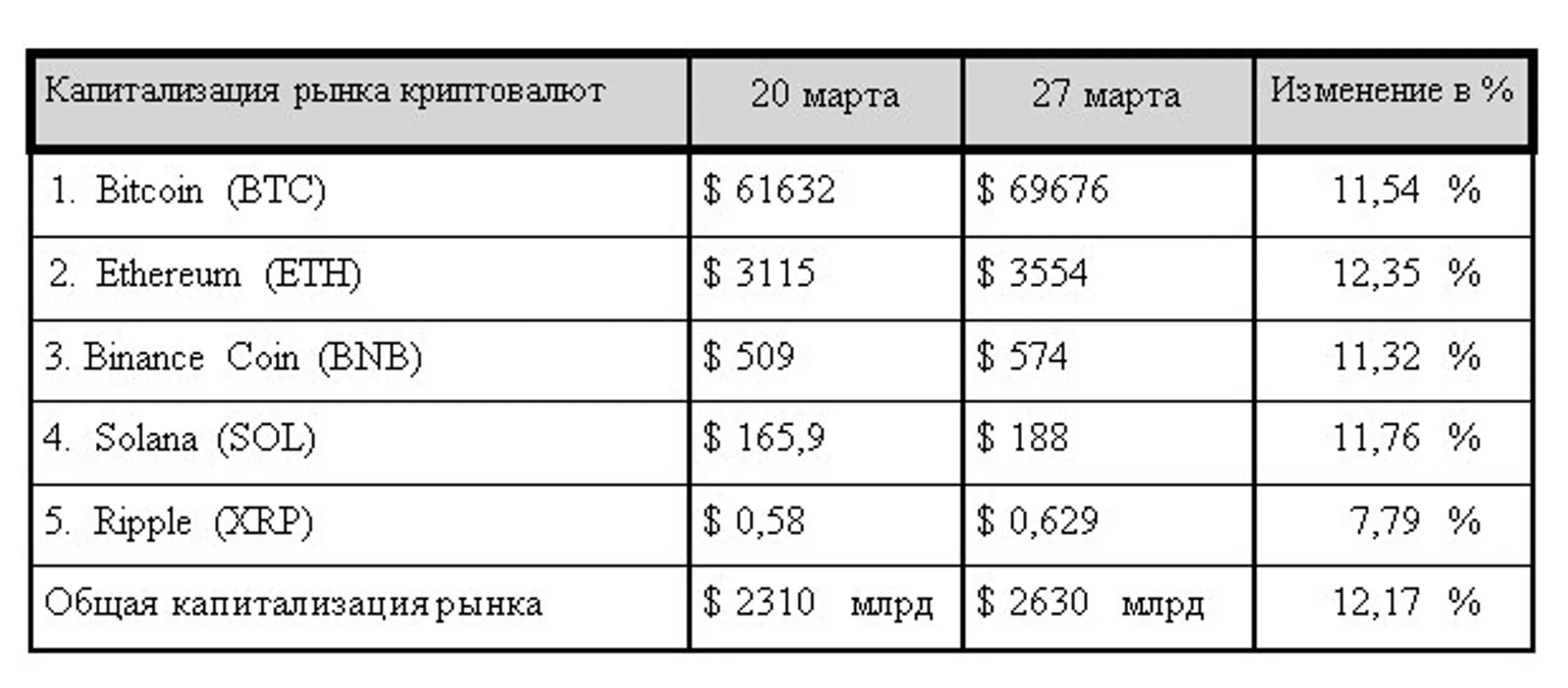 Изображение Kapital.kz