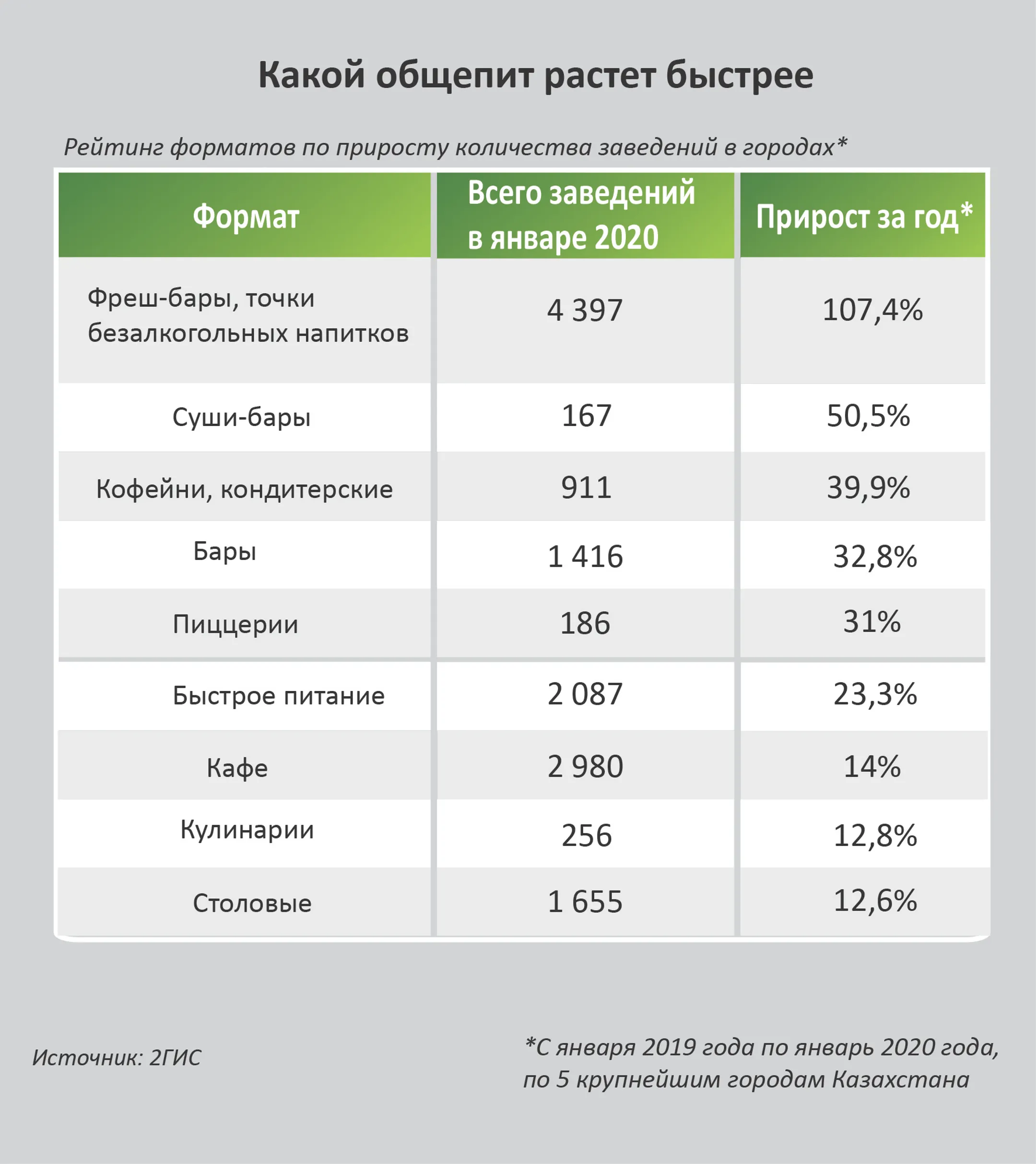 Изображение Kapital.kz