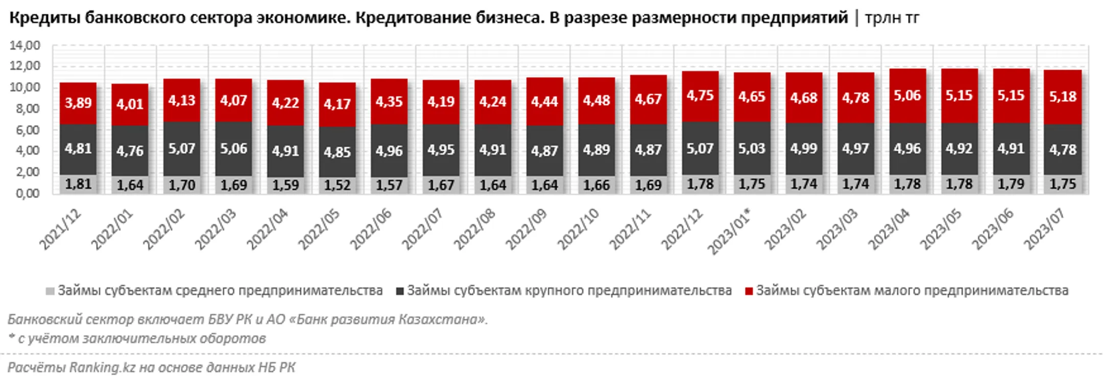 Изображение Kapital.kz