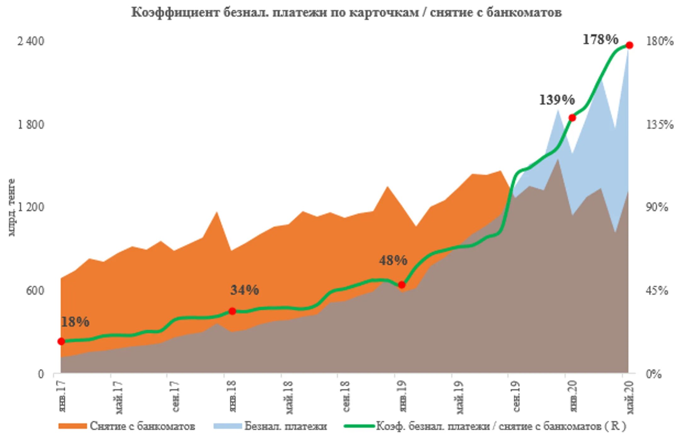 Изображение Kapital.kz