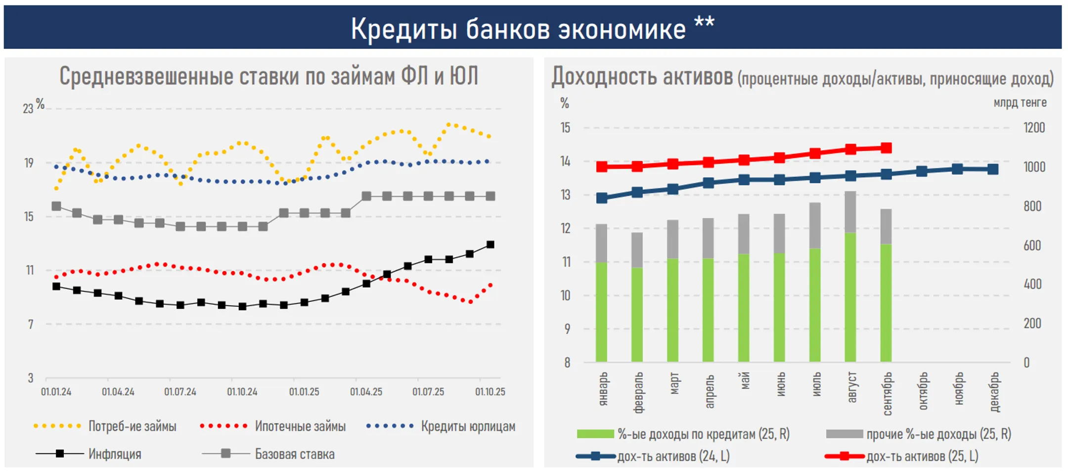 Изображение Kapital.kz