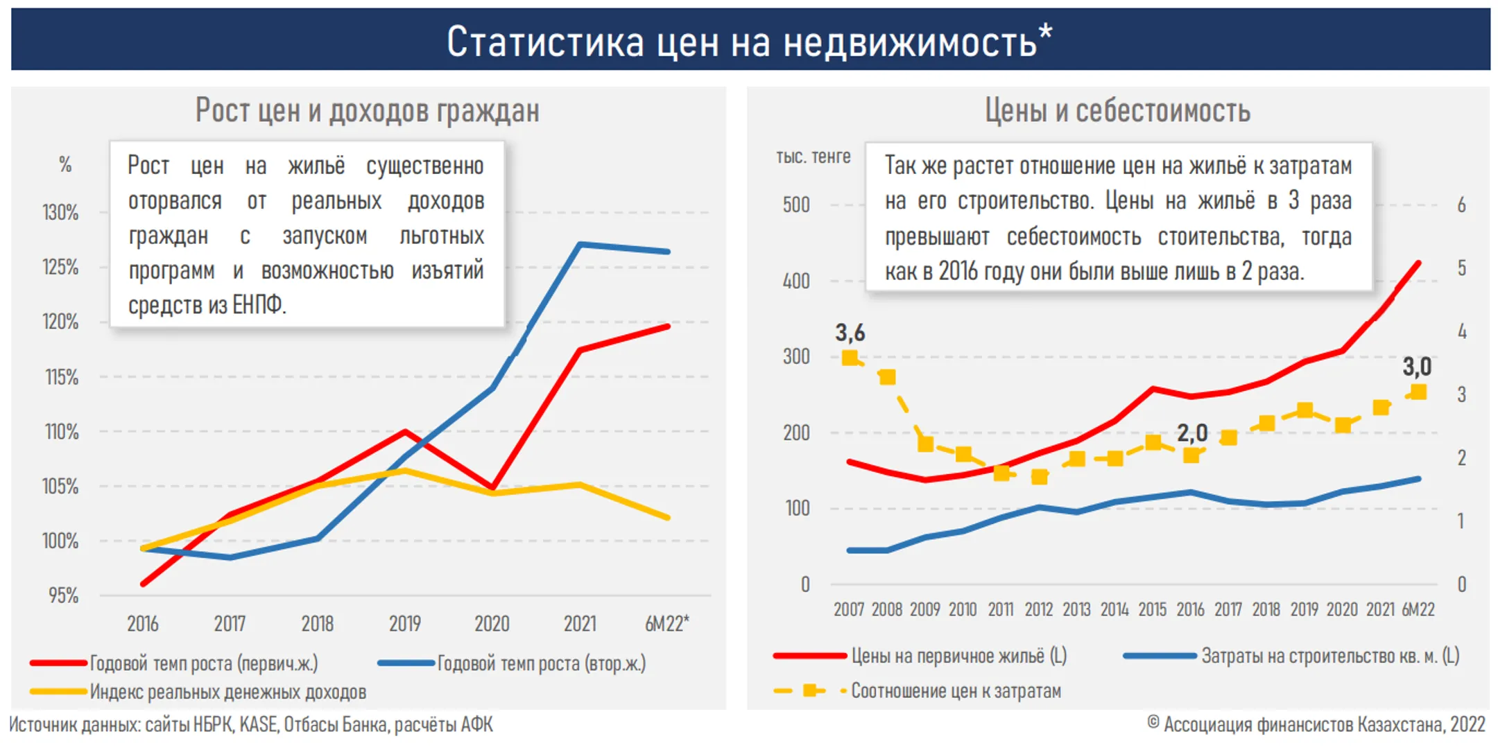 Изображение Kapital.kz