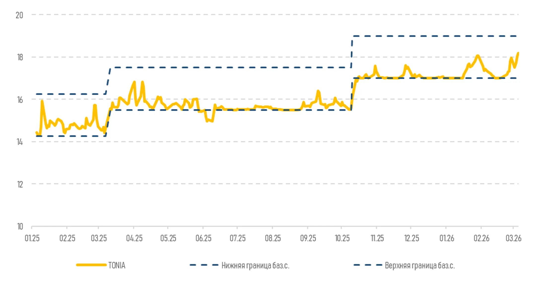 Изображение Kapital.kz