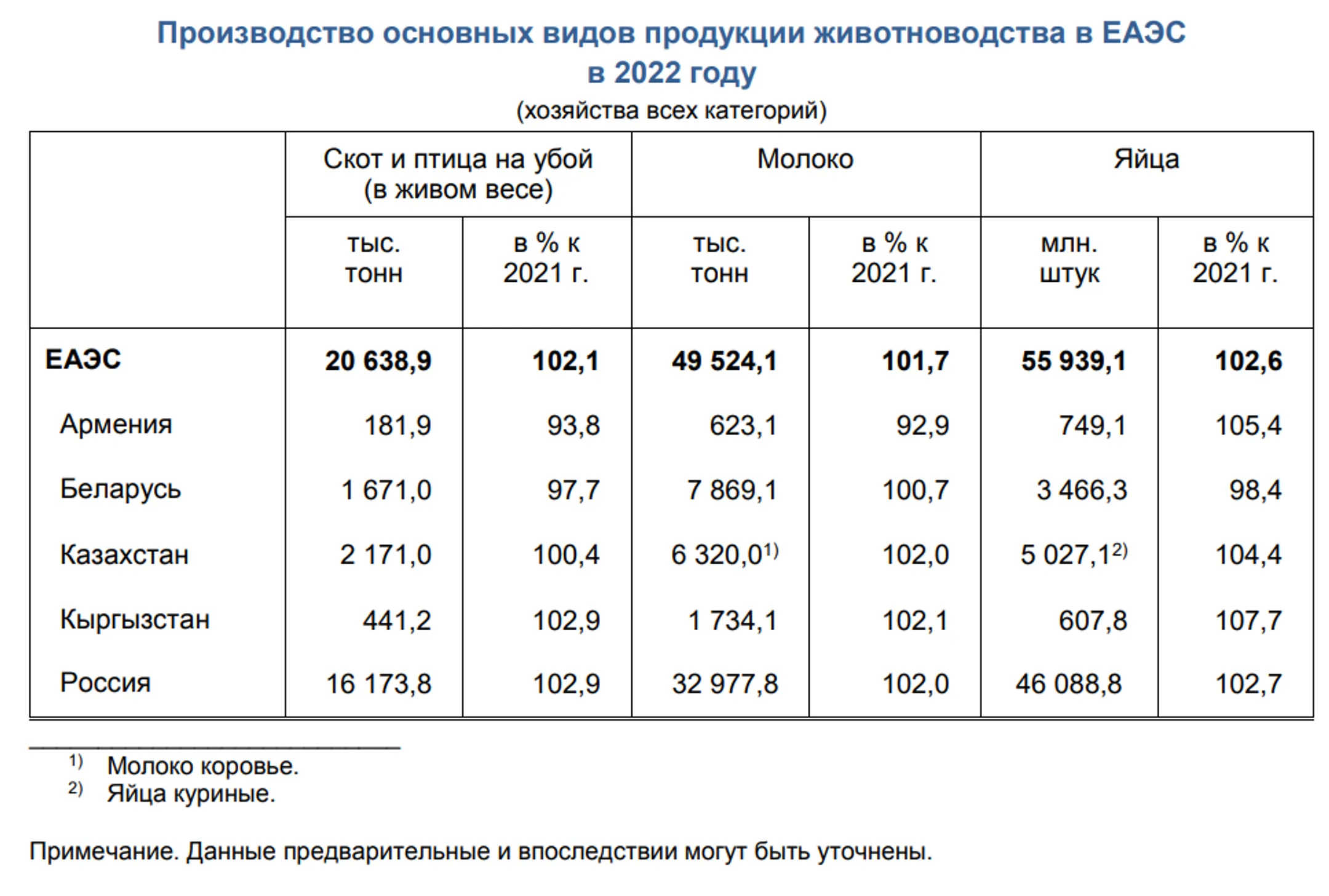 Изображение Kapital.kz
