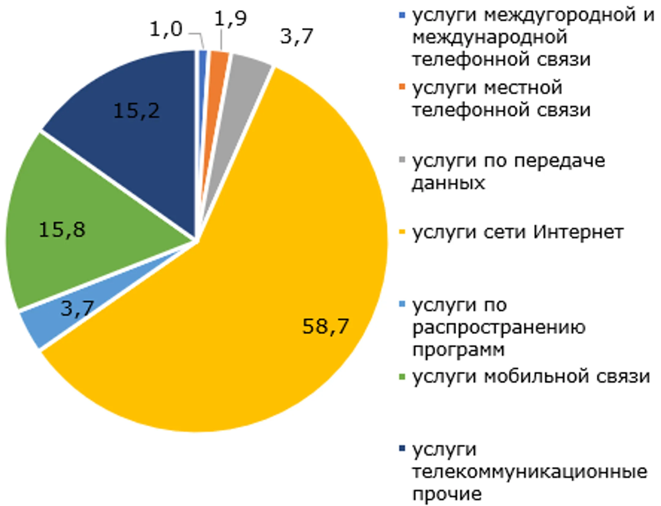 Изображение Kapital.kz